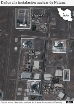 Daños a la instalación nuclear de Natanz