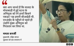 ममता कार्ड