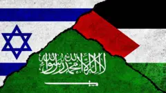 أعلام السعودية وفلسطين وإسرائيل