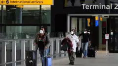 International travel