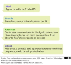 Conversa no WhatsApp