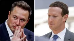 ኤሎን መስክ (ፀጋም) ምስ ማርክ ዛከርበርግ (የማን)