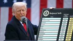 US President Donald Trump holds a chart as he delivers remarks on reciprocal tariffs during an event in the Rose Garden entitled "Make America Wealthy Again" at the White House in Washington, DC, on April 2, 2025.