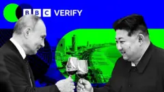 Путин ва Ким Чен Ин