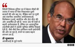 डी सुब्बाराव