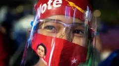 昂山素季的支持者