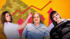 жінки у чоловічих професіях