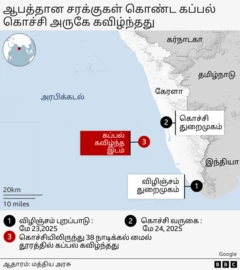 கேரளாவில் ஆபத்தான சரக்குகளுடன் கடலில் கவிழ்ந்த கப்பல்