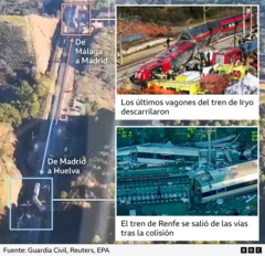 Imágenes de los trenes siniestrados en España sobrepuestas sobre una fotografí aérea del lugar del incidente.