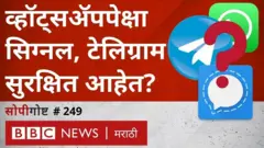 वॉट्सअँप, टेलिग्राम, सिग्नल