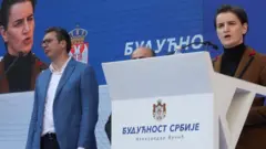 Budućnost Srbije
