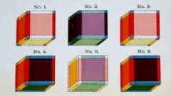 Las herramientas para aprender a visualizar el espacio cuatridimensional, como aparecieron en su libro "La cuarta dimensión", publicado en 1904.