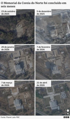 Seis imagens de satélite mostram a construção do museu memorial em Pyongyang de 23 de outubro de 2025 a 22 de abril de 2026
