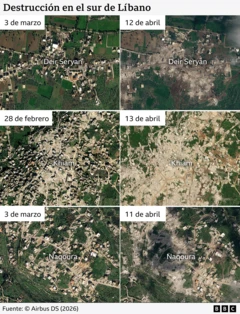 Imágenes del antes y el después que muestran la destrucción y cómo los edificios han quedado arrasados en tres pueblos y aldeas del sur del Líbano.