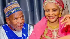 મહમૂદ કબીર યુસૂફ અને રાબિયાતુ તાહીર