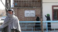 Afghanistan 