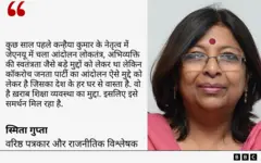स्मिता गुप्ता