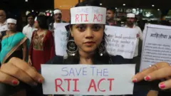 आरटीआई एक्ट