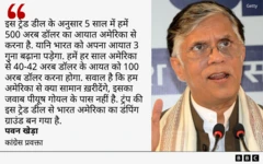 पवन खेड़ा का कोट कार्ड