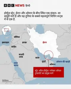 स्ट्रेट ऑफ़ होर्मुज़