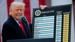 Американський президент Дональд Трамп з табличкою тарифів
