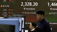 Bolsa de valores da Coreia do Sul