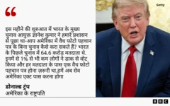 अमेरिका के राष्ट्रपति डोनाल्ड ट्रंप का बयान
