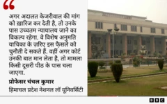 प्रोफेसर चंचल कुमार का कोट