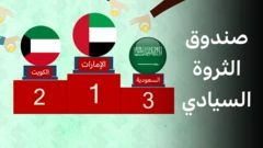 بي بي سي