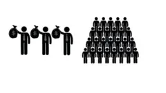 Abantu batatu batunze ibirenze iby'abantu miliyoni 650 ubishyize hamwe