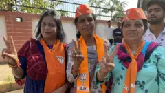 குஜராத் தேர்தல் 