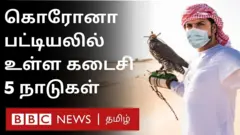 கொரோனா