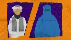Shuruucda Taliban