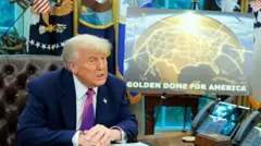 गोल्डन डोम