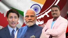 కెనడా ఇండియా 