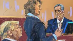 зарисовка из суда: показания Майкла Коэна