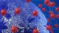 Coronavirus and globe