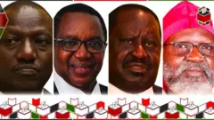 Abakandida mu matora ya Kenya 2022