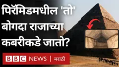 पिरॅमिड