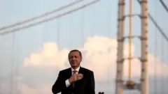 Madaxwaynaha dalka Turkiga Recep Tayyip Erdoğan 