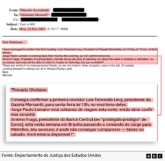 E-mail mostrando como brasileiro Marcelo Andrade tentou organizar encontros de Epstein com empresários brasileiros como Armínio Fraga e Jorge Paulo Lemann