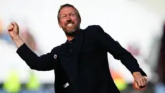 Graham Potter