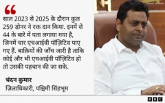 चंदन कुमार