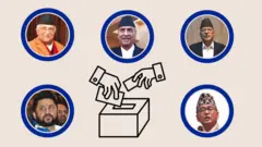 प्रमुख दलका नेताहरू र मतदानको सङ्केत