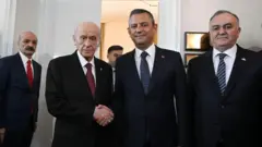Özel Bahçeli