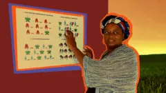 Thembi debout devant un panneau avec les symboles du VIH