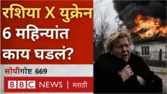 रशिया, युक्रेन