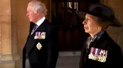 ਪ੍ਰਿਸ ਫਿਲਿਪ ਦਾ ਸਸਕਾਰ