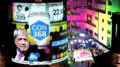 Exit poll projection