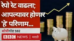 रेपो रेट